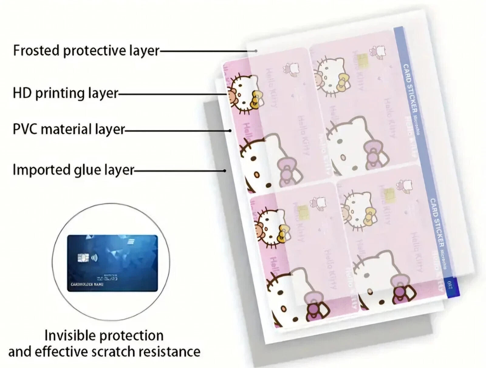 Cute Hello Kitty Credit Card Skin (4-Pack) | Pink Kawaii Sanrio Decal Sticker Unbranded